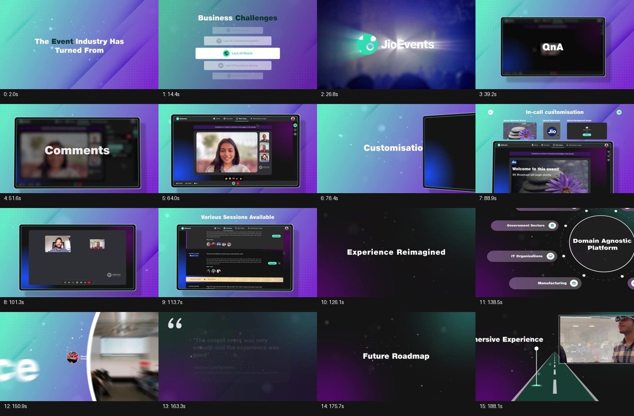 JioEvents launch video frame board